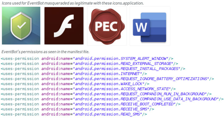 android-zlonamerna-programska-oprema